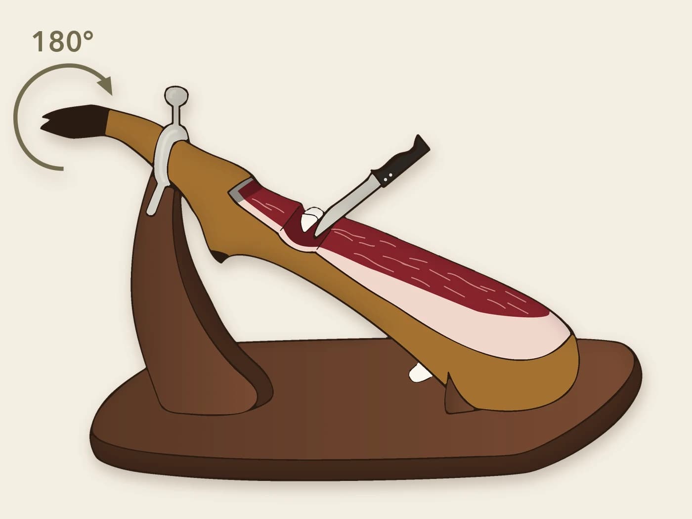 Step 4: the ham turned 180 degrees, with the contra on top, and the boning knife at the kneecap