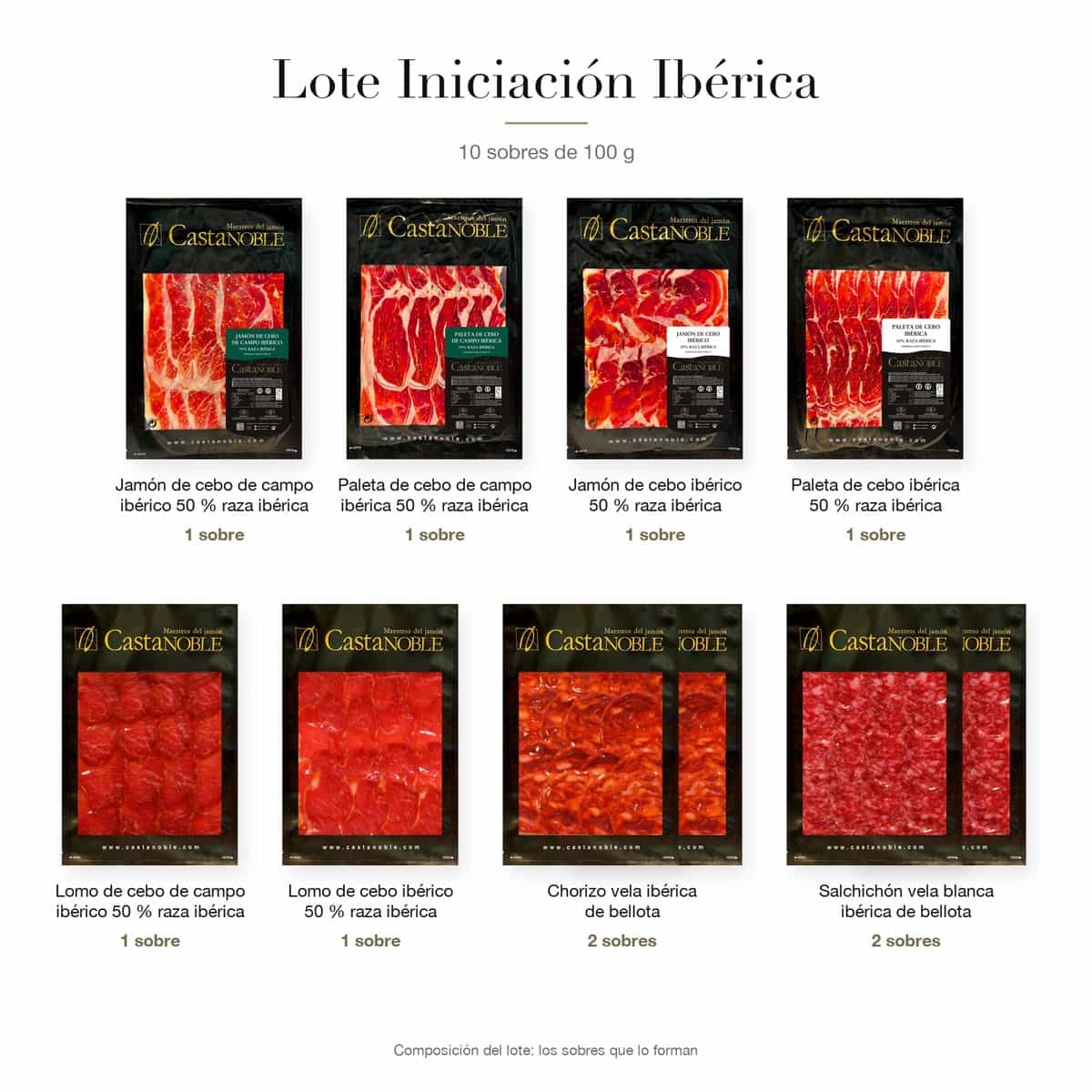 Lote Iniciación Ibérica Loncheado